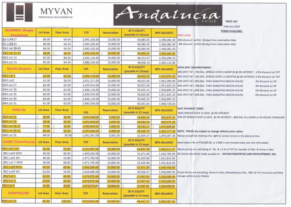 ANDALUCIA CREST SUBDIVISION